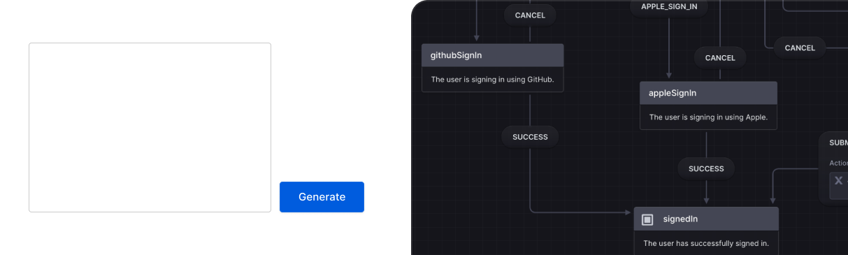 A state machine being accurately generated in the Stately editor from the text description: An authentication flow for a web app. The first two sign in options are using GitHub or Apple where the user does not need to enter their email address or password. The third sign in option is using email where the user needs to enter their email address and password to sign up if they have not already signed up or to sign in if they have already signed up. The authentication flow is complete when a user has signed in.