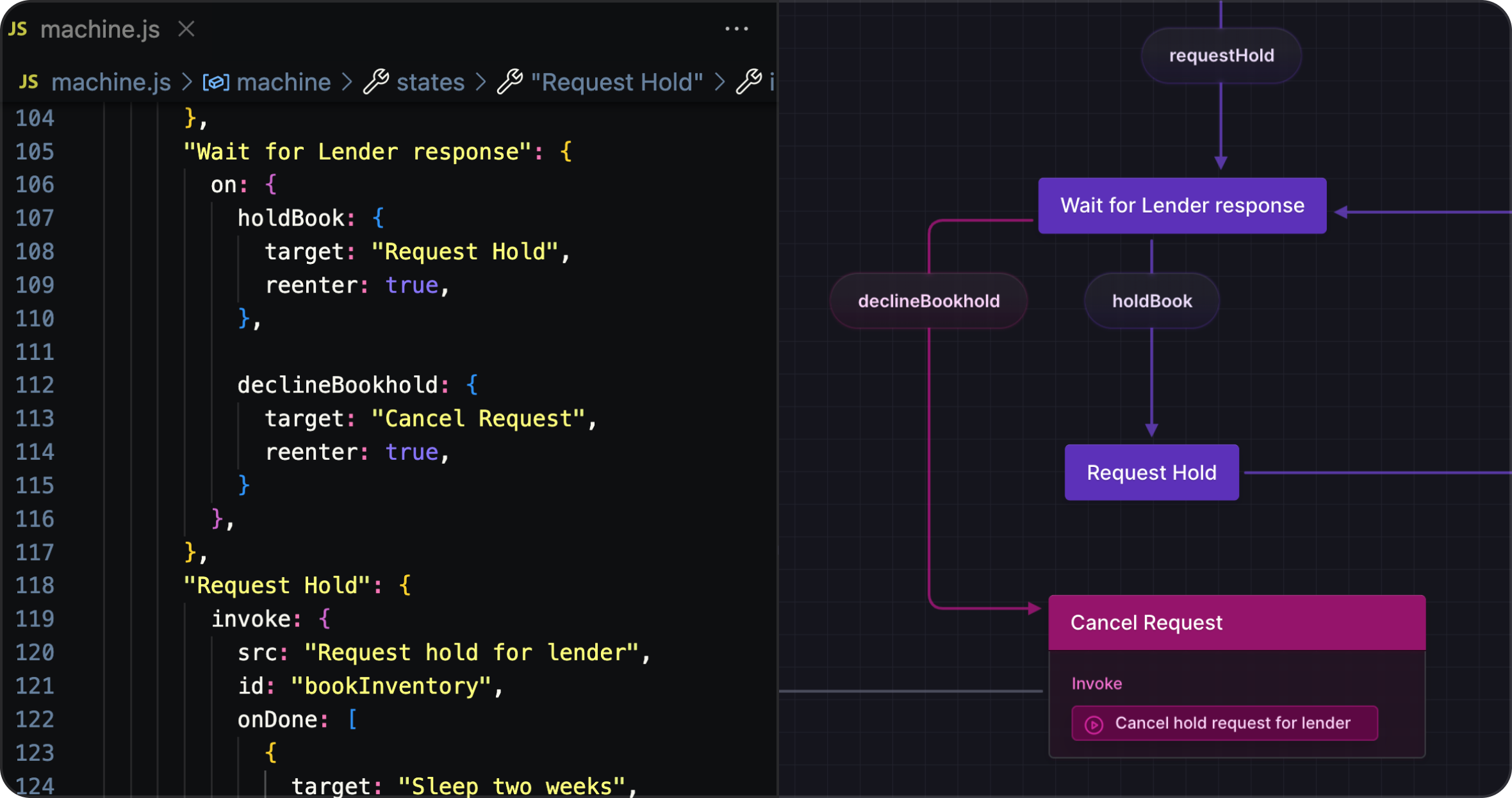 A book lender state machine in VSCode. One panel shows the state machine as a JavaScript object, the other panel shows the same state machine visualized using the XState VSCode extension.