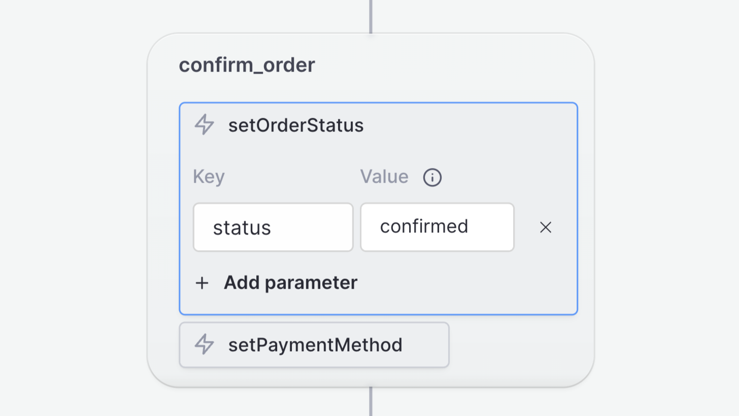 The confirm_order event with a setOrderStatus transition action that’s open showing the options to add parameters, with a parameter added using the key of status and the value of confirmed.